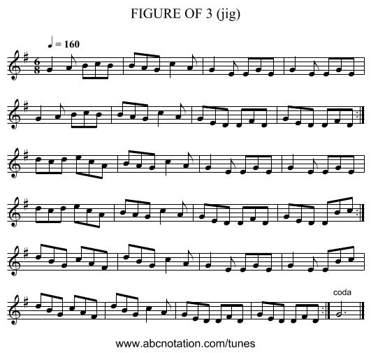 FIGURE OF 3 (jig) - staff notation