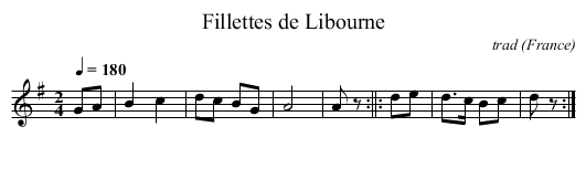 Fillettes de Libourne - staff notation