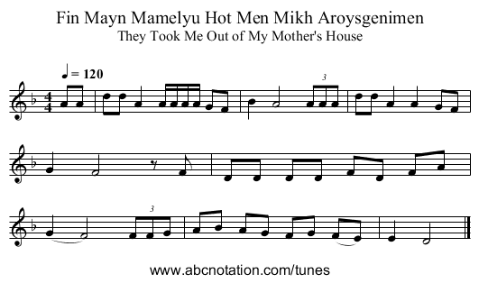 Fin Mayn Mamelyu Hot Men Mikh Aroysgenimen - staff notation