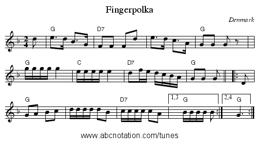 Fingerpolka - staff notation