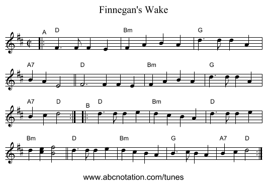 Finnegan's Wake - staff notation