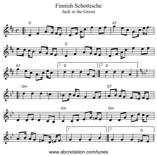 Finnish Schottische - staff notation