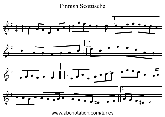 Finnish Scottische - staff notation