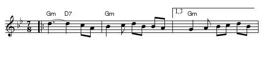 Finnskogspols fran &Oslash;sterdalen - staff notation