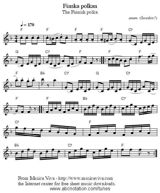Finska polkan - staff notation