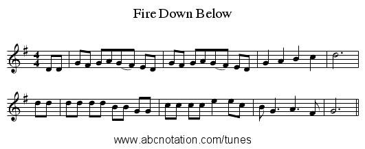 Fire Down Below - staff notation