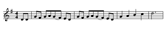 Fire Down Below - staff notation