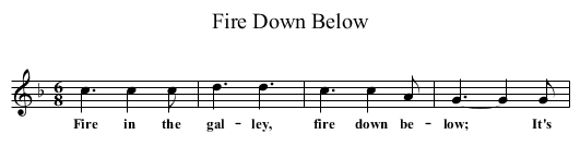 Fire Down Below - staff notation