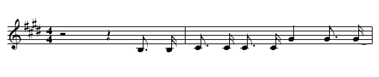 Fire In the Hole - staff notation