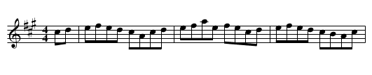 Fire On the Mountain - staff notation