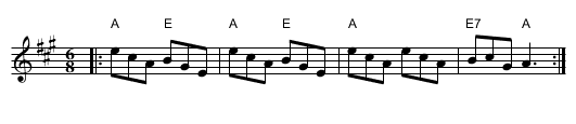 First of April  [A], the  - staff notation