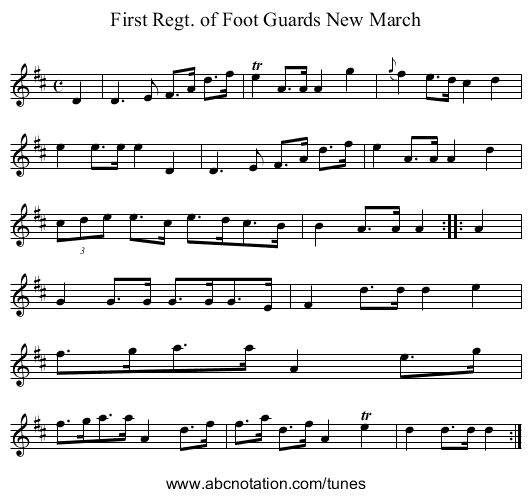 First Regt. of Foot Guards New March - staff notation