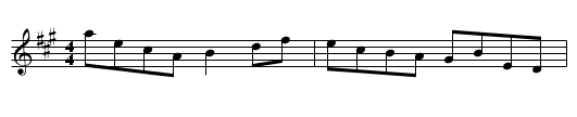 Fisher's Hornpipe - staff notation