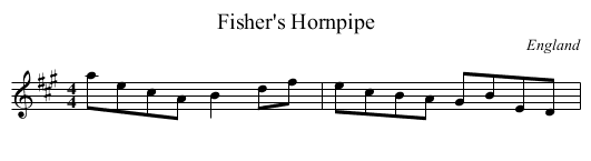 Fisher's Hornpipe - staff notation