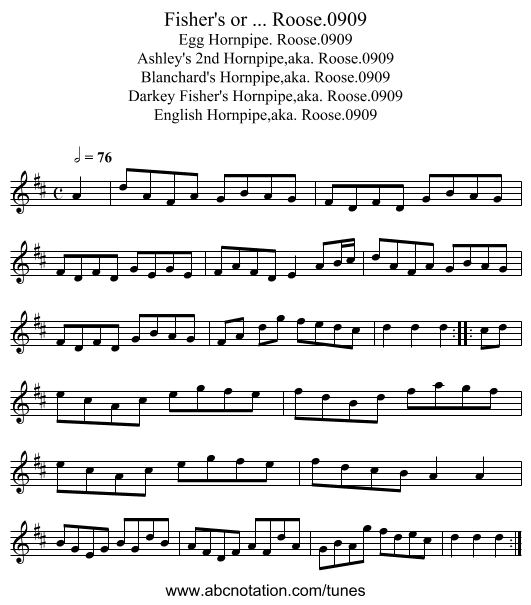 Fisher's or ... Roose.0909 - staff notation
