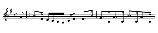 Fisher's Rant, The - staff notation