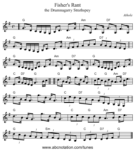 Fisher's Rant - staff notation