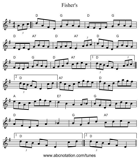 Fisher's - staff notation