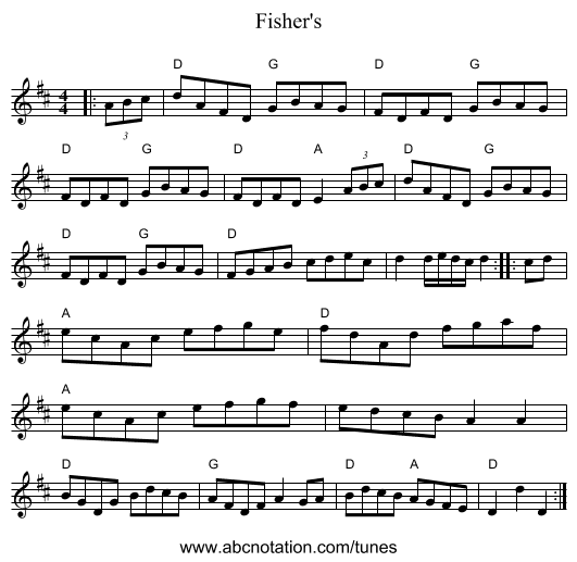 Fisher's - staff notation