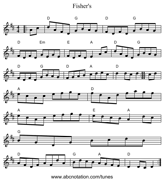 Fisher's - staff notation