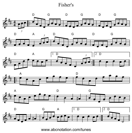 Fisher's - staff notation