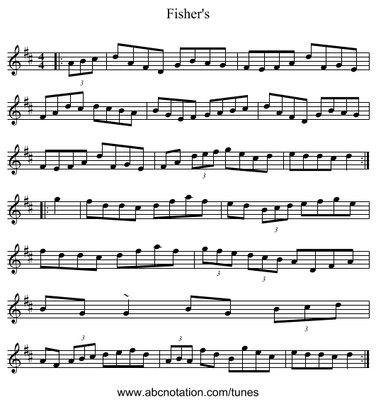 Fisher's - staff notation