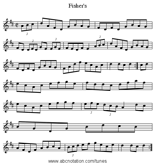 Fisher's - staff notation