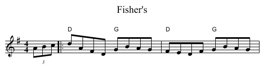 Fisher's - staff notation