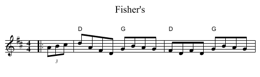 Fisher's - staff notation