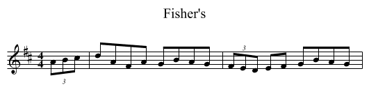 Fisher's - staff notation