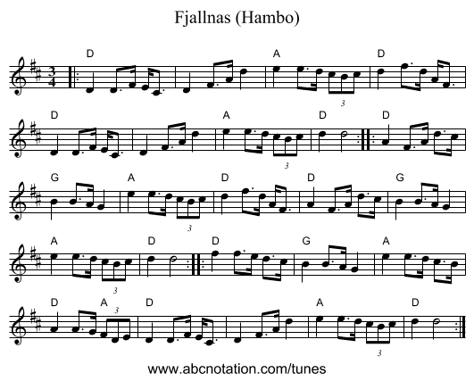 Fjallnas (Hambo) - staff notation