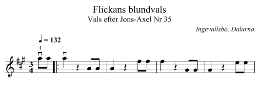 Flickans blundvals - staff notation