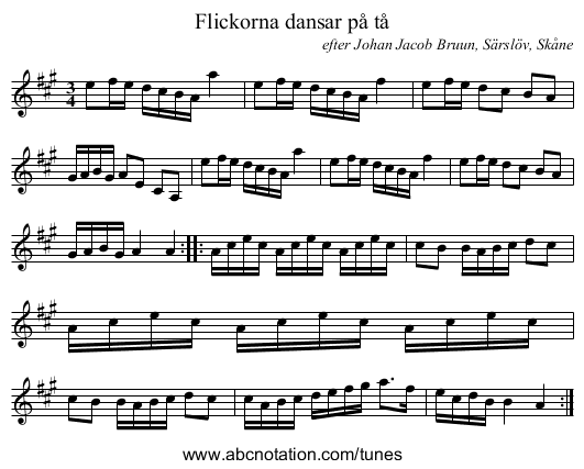 Flickorna dansar på tå - staff notation