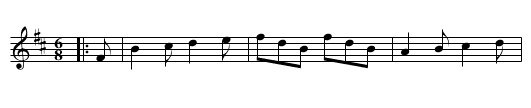 Flirtation Jig, The - staff notation