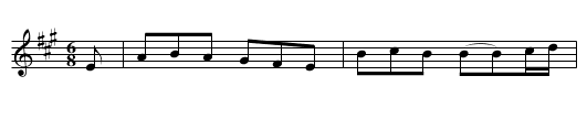 Flirtation, The - staff notation