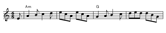 Flirtation !!! - staff notation