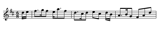 Flowers in the Valley, The - staff notation