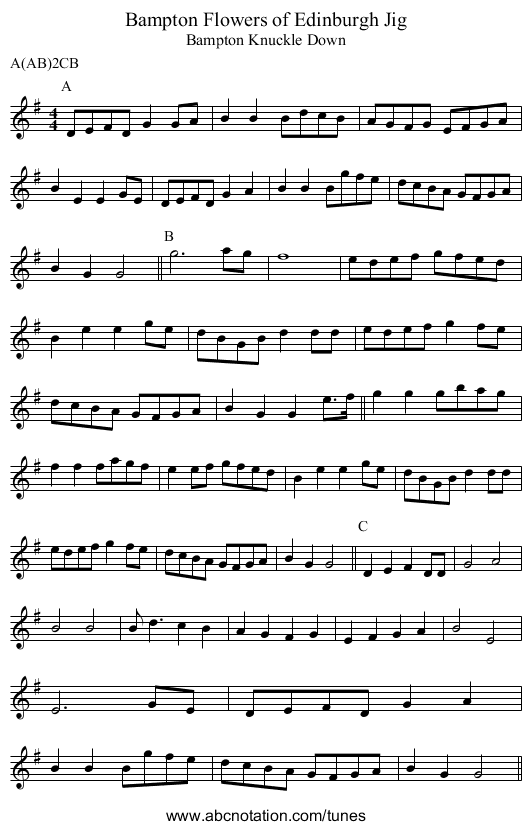 Flowers of Edinburgh Jig, Bampton - staff notation