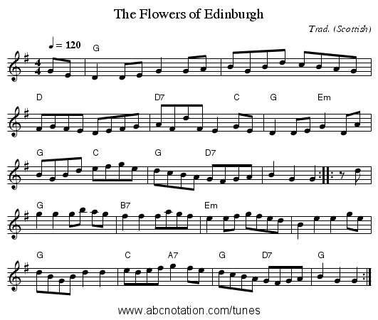 Flowers of Edinburgh, The - staff notation