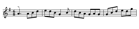 Flowers of Spring, The - staff notation