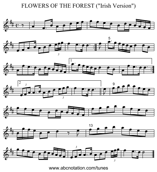 FLOWERS OF THE FOREST (Irish Version) - staff notation