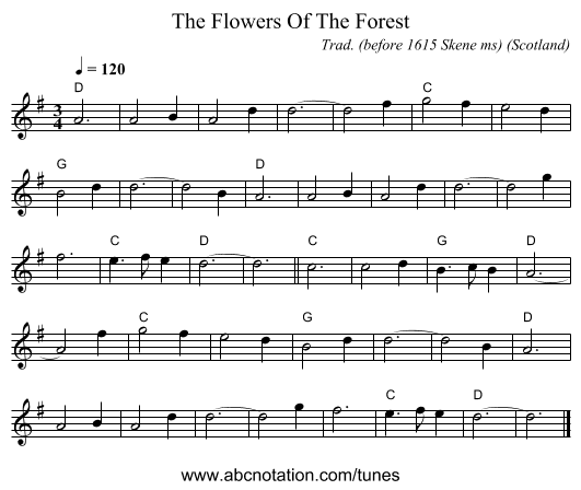 Flowers Of The Forest, The - staff notation