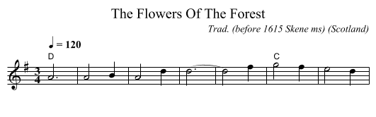 Flowers Of The Forest, The - staff notation