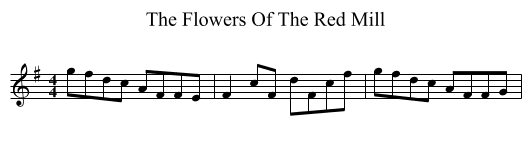 Flowers Of The Red Mill, The  - staff notation