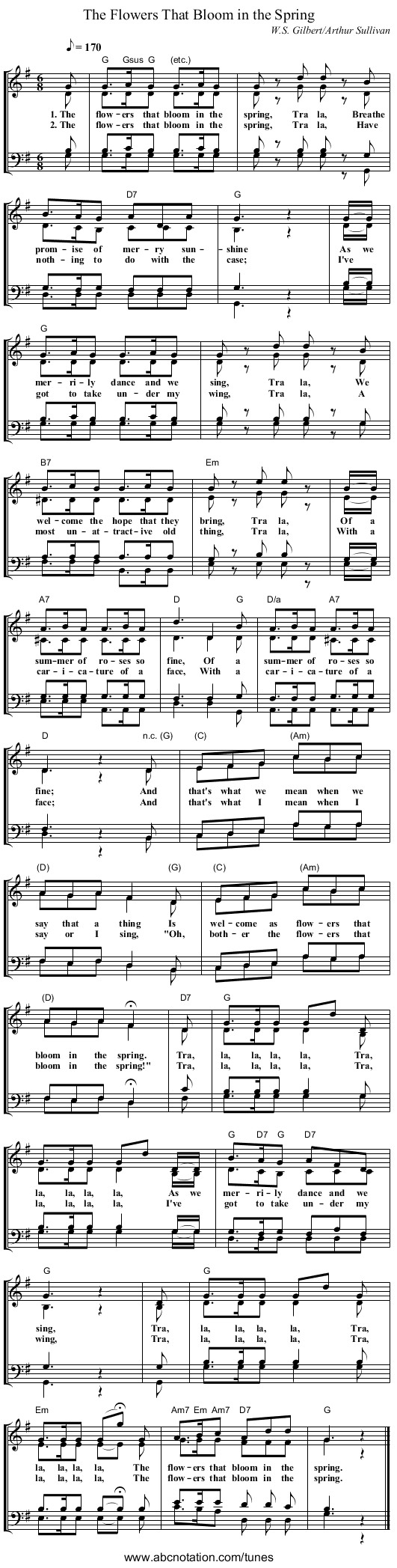 Flowers That Bloom in the Spring, The - staff notation