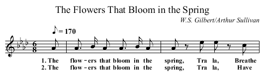 Flowers That Bloom in the Spring, The  - staff notation