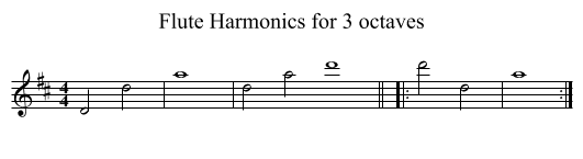 Flute Harmonics for 3 octaves - staff notation