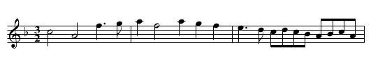 Fop's Fancy - staff notation