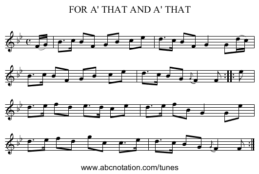 FOR A' THAT AND A' THAT - staff notation
