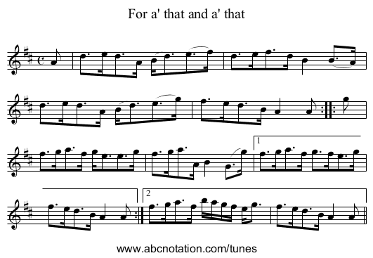For a' that and a' that - staff notation